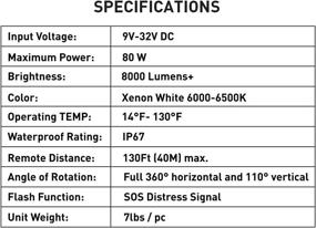 img 1 attached to EXZEIT 80W LED Searchlight for Boat Marine - 8000 Lumens, Wireless Remote, Magnetic Base, Cigarette Lighter Cable - Ideal for Rescue, Restoration, Off-Road Lighting