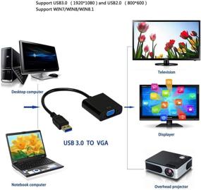 img 3 attached to 🖥️ Enhance Your Display Setup with the Adapter Multi Display Converter External Projector