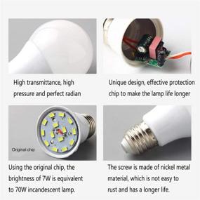 img 2 attached to 💡 Enhance Your Space with Voltage Light Bulbs' Daylight Pack: Illuminate with Perfect, Natural Light!