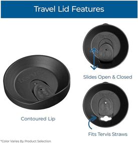 img 1 attached to 🥤 Tervis Kelly Ventura Insulated Series