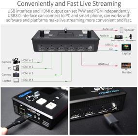 img 1 attached to FEELWORLD Switcher Production Streaming Lightweight