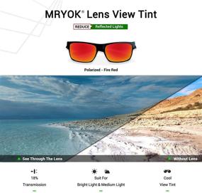 img 1 attached to Mryok Polarized Replacement Lenses Holbrook Men's Accessories