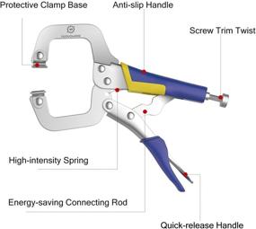 img 2 attached to Nuovoware Ergonomic Clamping Woodworking Cabinetry