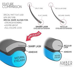 img 1 attached to 💥 Lash Thickness Extensions in Multiple Types - 8mm to 15mm