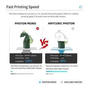img 3 attached to 🖨️ Enhanced ANYCUBIC Photon Monochrome 3D Printer for Optimal Printing
