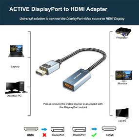 img 3 attached to Адаптер DisplayPort в HDMI BENFEI (4K@60Гц) - мужской к женскому, 🔌 черный космос - совместим с HP, ThinkPad, AMD, NVIDIA, настольными компьютерами и другими