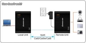 img 3 attached to Идеально для USB-подключения на длинные расстояния: USB-устройство длинные Ethernet, GUCE64 от IOGEAR - достигает 164 футов!