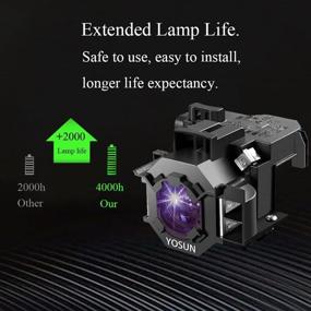 img 2 attached to 📽️ Замена лампы для проектора YOSUN V13H010L41 для Epson ELPLP41 PowerLite Home Cinema S5 S6 S6+ 77C 78 EX21 EX30 EX50 EX70 EB-S62 EMP-S5 H283A H284A - Лампа премиум качества