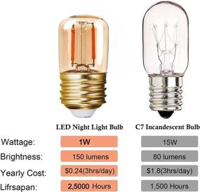 img 1 attached to 💡 Efficient Dimmable Tubular Antique Filament LED Bulb: A Vintage Charm with Modern Flexibility