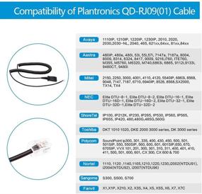 img 2 attached to 🎧 Call Center Headset with Quick Disconnect & Noise-Cancelling Microphone for Polycom, Avaya, Yealink, and Grandstream Phones