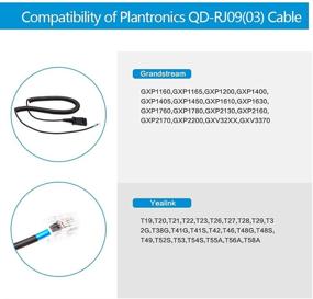 img 1 attached to 🎧 Call Center Headset with Quick Disconnect & Noise-Cancelling Microphone for Polycom, Avaya, Yealink, and Grandstream Phones