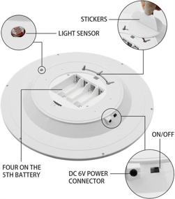 img 2 attached to Remote Control LED Moon Wall Light, 🌜 3D Decor with 12 Moon Phases for Home Decor