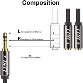 img 3 attached to Gold Plated Copper Female Stereo Y Splitter