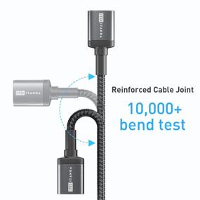 img 1 attached to 🔌 10FT USB 3.0 Extension Cable by ITD ITANDA - Type A Male to Female, 5Gbps Data Transfer for Keyboard, Mouse, Playstation, Xbox, Flash Drive, Printer, Camera, and More
