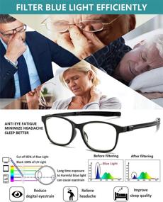 img 3 attached to 👓 Magnetic Blue Light Blocking Reading Glasses Computer Reader Eyewear Unisex