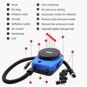 img 3 attached to 💨 Powerful 20PSI Electric SUP Pump - Rapid Inflation for Paddleboards, Kayaks, Yoga Balls, Tents, and Rafts!