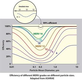 img 1 attached to 💧 Enhanced Filtration: Polypropylene Electrostatic Non Woven for Maximum Efficiency