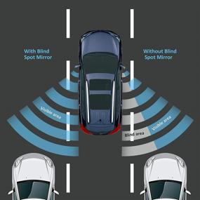 img 2 attached to [2-пак] Зеркало слепых точек CBUS: Безрамное зеркало заднего вида из высококачественного стекла для автомобилей, грузовиков, внедорожников - регулируемое, широкий угол обзора, улучшенная безопасность.