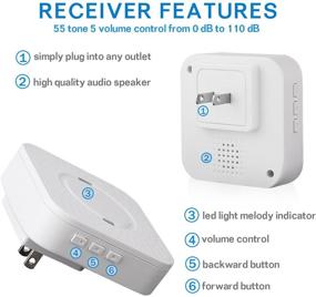 img 1 attached to Convenient CallToU Wireless Caregiver Pager System with 3 SOS Buttons/Transmitters and 3 Receivers - Ideal Home/Personal Attention Pager for Patient Care and Nurse Calling - Plugin Receiver Alert