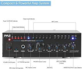 img 3 attached to Усилитель Pyle WiFi Bluetooth Stereo мощностью 240 Вт для домашнего кинотеатра с погодозащищенными мини-громкоговорителями в комплекте (белый)