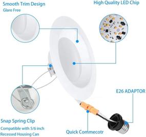 img 2 attached to 💡 Efficient Installation of ECOELER Dimmable Recessed Downlight for Enhanced Ambiance