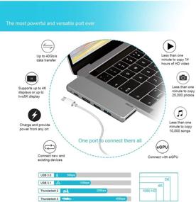 img 1 attached to 7в1 USB C хаб адаптер для MacBook Air/Pro 💻 2019/2018-2016 с 4K HDMI, USB 3.0, SD/Micro кардридерами и дополнительными функциями.