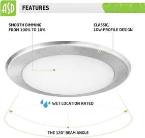 img 1 attached to ASD (6 Pack) 6 Inch LED Disk Light Dimmable Recessed Lighting Fixture Brushed Nickel Low Profile Flush Mount Ceiling Light 15=100W Eq Lighting & Ceiling Fans and Ceiling Lights