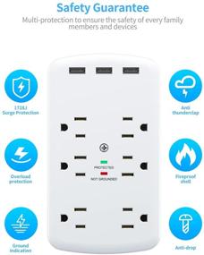 img 2 attached to 🔌 6AC розетка USB настенное зарядное устройство с защитой от скачков напряжения и 3 портами USB 1728J, полоса питания для нескольких розеток для дома, офиса и путешествий