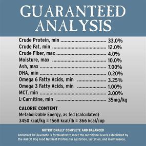 img 1 attached to 🦃 Annamaet Rejuvenate Senior Formula: Grain-Free Dry Dog Food with Fresh Silver Carp and Turkey