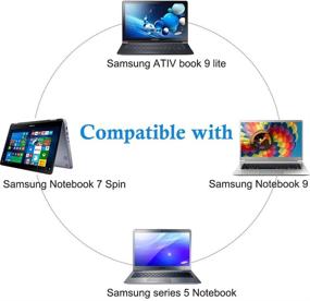 img 3 attached to 🔌 High-Quality Charger for Samsung Notebook Series 9 UltraBook Ativ 900X 940X NP900 NP900X NP940 NP940X3M NP940X3L NP940X NP940X3N NP540U3C 540U - Reliable Laptop Power Cord Supply