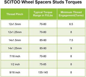 img 3 attached to Колеса SCITOO 5X114, 3 мм, совместимые с Celica