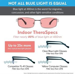 img 3 attached to 🕶️ TheraSpecs Haven Migraine and Light Sensitivity Blue Light Glasses