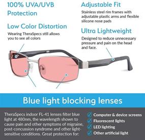 img 2 attached to 🕶️ TheraSpecs Haven Migraine and Light Sensitivity Blue Light Glasses