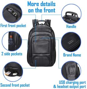 img 1 attached to SAMAZ Waterproof Leather Charging Backpack