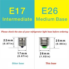 img 1 attached to 💡 Highly Efficient Non Dimmable AC100V 265V LED Bulb 60W/100W Equivalent