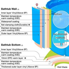 img 2 attached to Portable Plastic Bathtub for Adults: Foldable Spa BathTub, 31 inches Freestanding Soaking Tub with Non-Inflatable Ice Bath Capability and Thickened Thermal Foam to Maintain Optimum Temperature