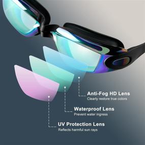 img 3 attached to 👓 COOLOO Swim Goggles, 2 Pack Anti-Fog Swimming Goggles for Men, Women, and Kids - Adults