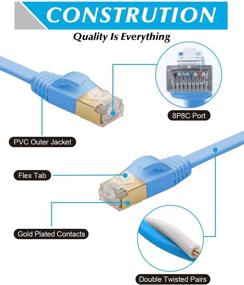 img 2 attached to 🚀 High Performance 50 Ft Ethernet Cable - Fast and Reliable Connectivity