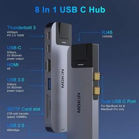 img 3 attached to 🔌 MacBook Pro USB C Multiport Adapter Hub with 4K HDMI, Gigabit Ethernet, 2 USB, TF/SD Card Reader, USB-C 100W PD, Thunderbolt 3 - MacBook Pro/Air USB Adapter