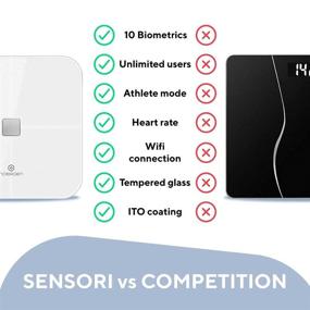 img 1 attached to 🤖 NOERDEN - Smart Body Scale SENSORI: Advanced Wi-Fi/Bluetooth Enabled Body Scale with Step-On Technology, LED Display, Tempered Glass - Accurate Body Weight, Body Fat, Heart Rate, and BMI Analysis - Compatible Mobile App - White
