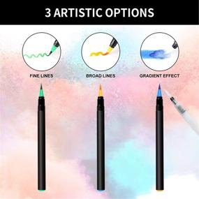 img 2 attached to Watercolor Brush Markers Pens Set - 24 Colors Water-based Drawing Marker Brushes with Water Coloring Brush - Ideal for Adult and Kids Coloring Books, Calligraphy - Perfect Mother's Day & Back To School Gift (24)