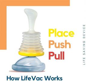 img 2 attached to 🆘 Наборы LifeVac Home Travel Combo: Ваша идеальная решение для чрезвычайной закупорки дыхательных путей!