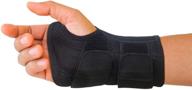 🔁 carpal tunnel wrist brace for women: enhancing occupational health & safety logo