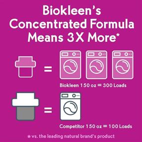 img 3 attached to 🌿 Review: Biokleen Free & Clear Laundry Detergent - 300 HE Loads, Gentle and Effective