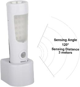 img 2 attached to 🔦 2-Pack Bright White Motion Sensor Wall Night Light Kit - Ideal for Power Outages, Hurricanes, and Emergencies - Includes Power Failure LED Light, Rechargeable Torch, and Emergency Flashlights