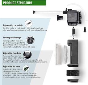 img 2 attached to 🐠 AQQA Submersible Power Filter: Adjustable Water Flow, Ultra Silent Biochemical Sponge Filtration for Fish Tank Water Clean - Internal Filter