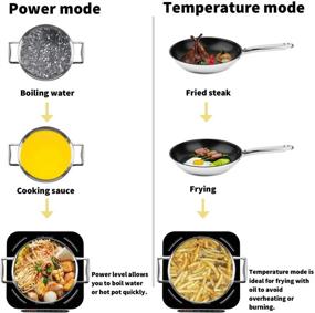 img 1 attached to Cuisunyo Induction Cooktop: Powerful 1800W Countertop Burners with Advanced Digital Sensor and Timer Settings - Ideal for Magnetic Cookware