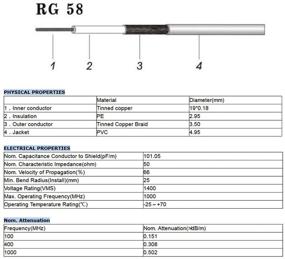 img 2 attached to Супербат Применение Антенны Беспроводное Внешнее Домашнее Аудио