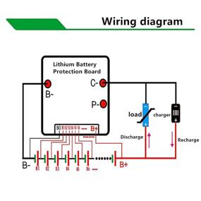 img 2 attached to ⚡️ 14S 50V 30A Защитная плата для литиевой батареи: Быстрая и безопасная зарядка BMS PCB с балансным зарядом