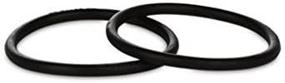 img 1 attached to 🔌 Top-Quality Eureka Style RD Vacuum Belts for Optimal Performance